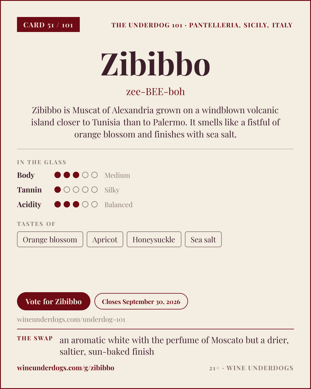 Wine Underdogs card for Zibibbo (Sicily, Italy)